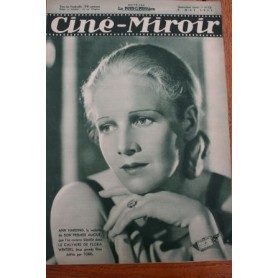 Ann Harding